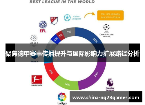 聚焦德甲赛事传播提升与国际影响力扩展路径分析